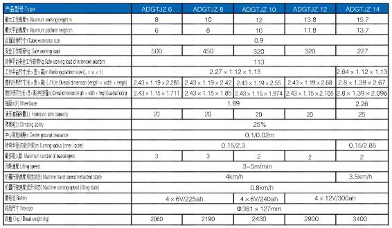 welcometo接待光临888集团(中国)有限公司
