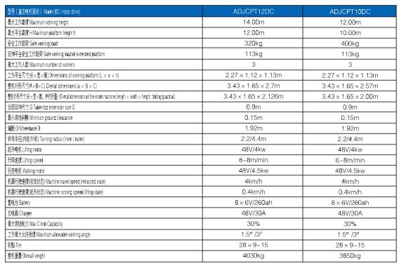 welcometo接待光临888集团(中国)有限公司