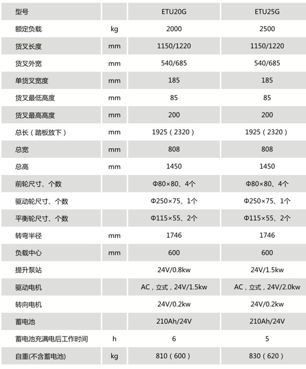welcometo接待光临888集团(中国)有限公司