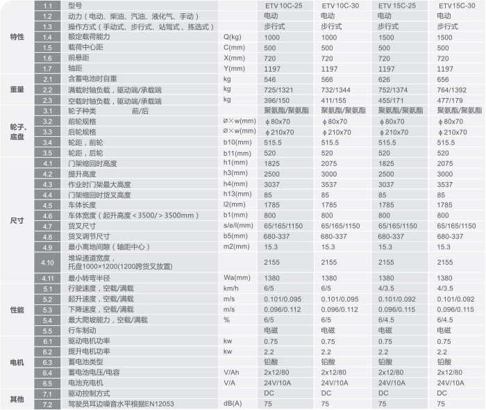 welcometo接待光临888集团(中国)有限公司