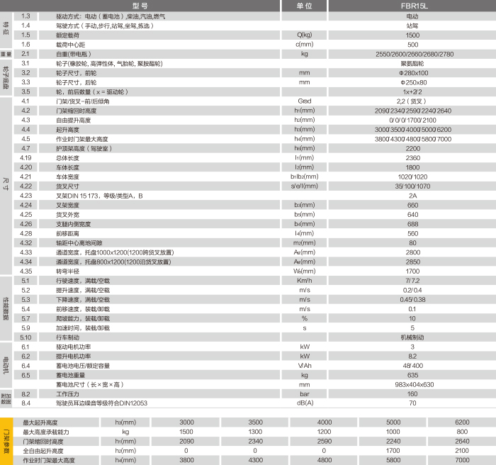 welcometo接待光临888集团(中国)有限公司