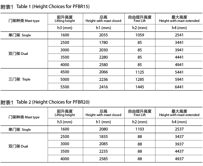 welcometo接待光临888集团(中国)有限公司