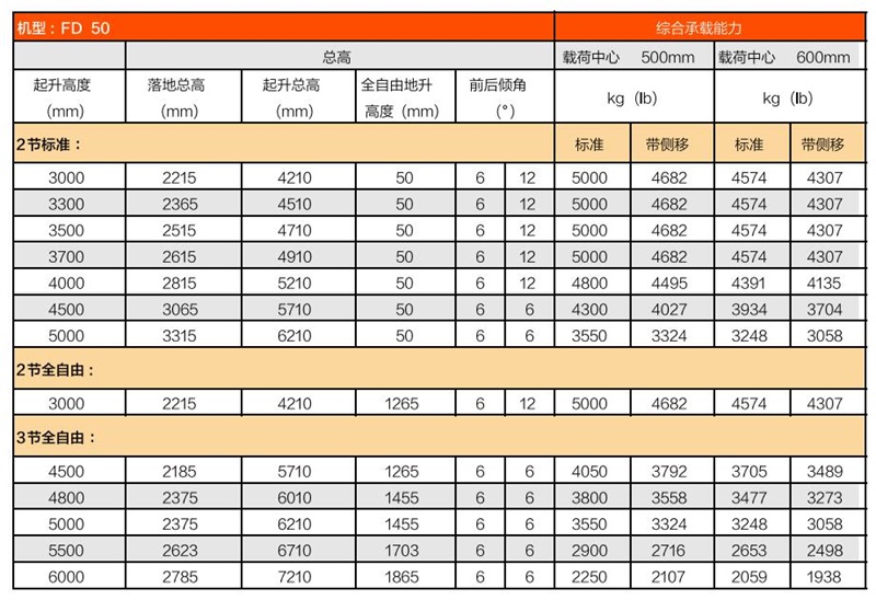welcometo接待光临888集团(中国)有限公司