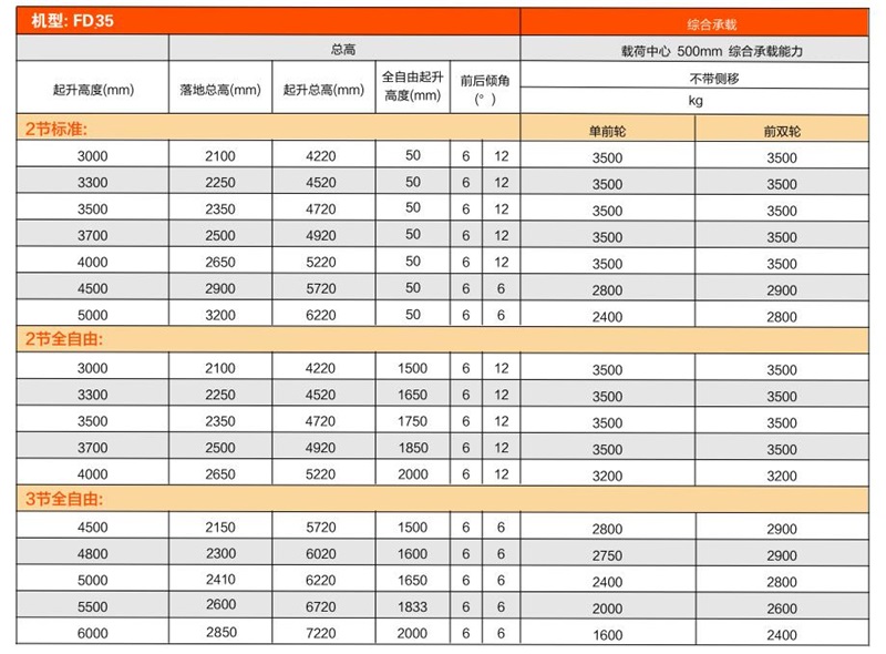welcometo接待光临888集团(中国)有限公司